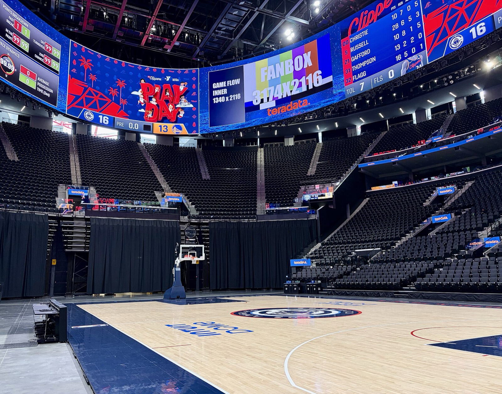 The empty court at Intuit Dome in Inglewood, California, home of the Los Angeles Clippers
